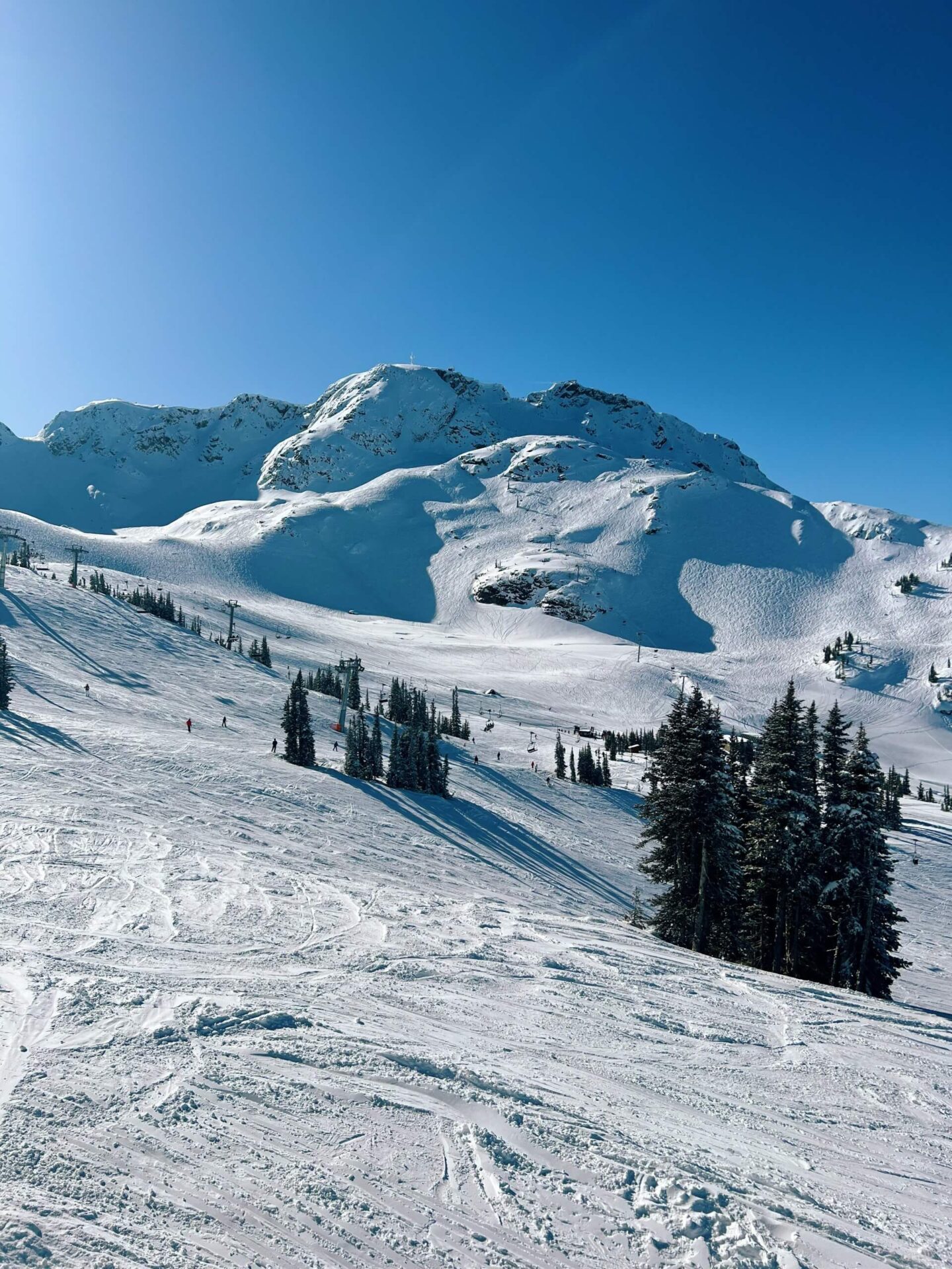 Whistler Canada 2 week itinerary 